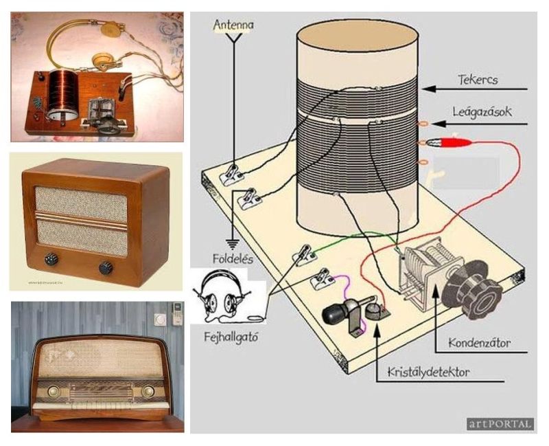 Illustration for article titled High-Tech a Rákosi és Kádár rendszerben