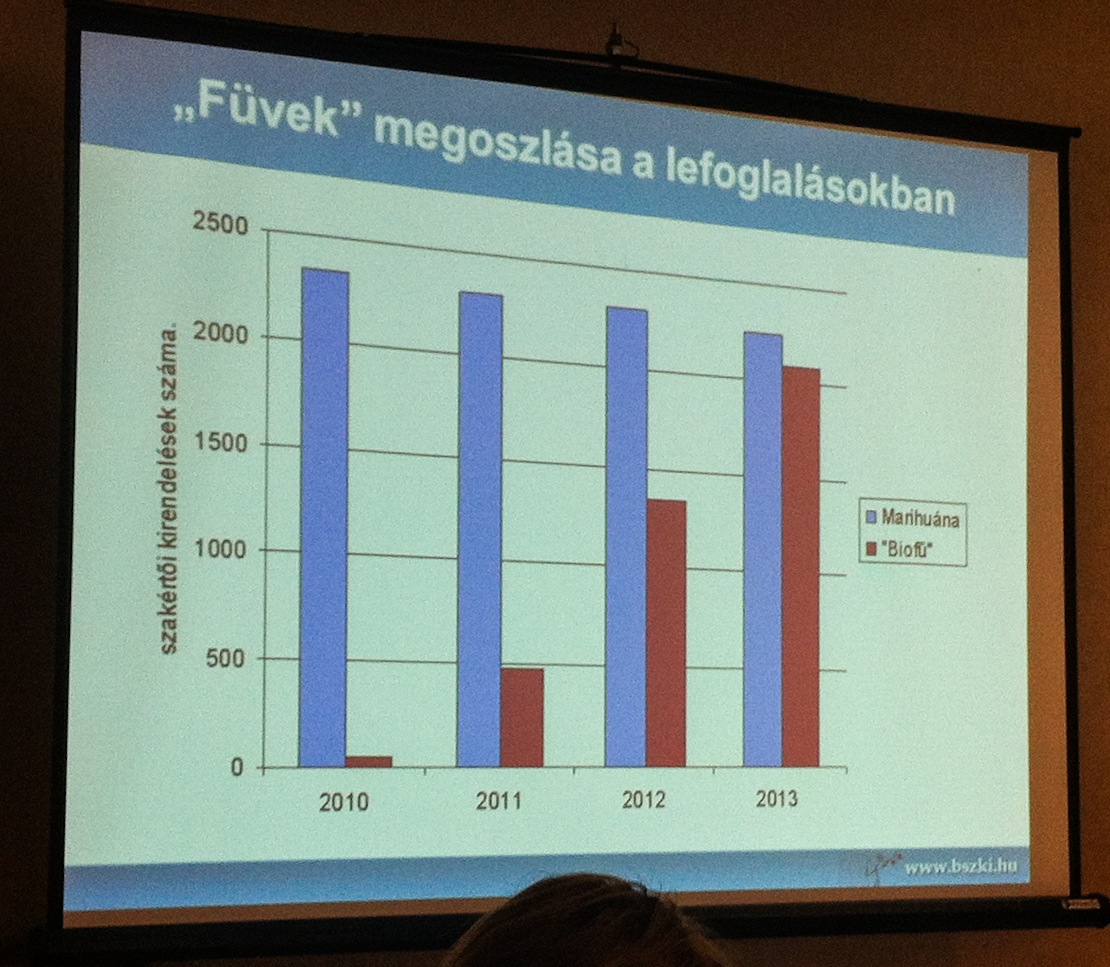 Illustration for article titled Becsületes drogkereskedő kommentelt Orbán facebookján