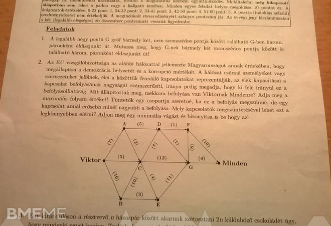 Illustration for article titled Tolmácsra is szükség lehet a BME egyik fecnis feladatában