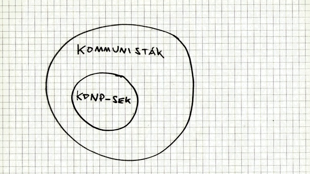 Hogy viszonyulnak egymáshoz a kommunisták és a KDNP-sek?