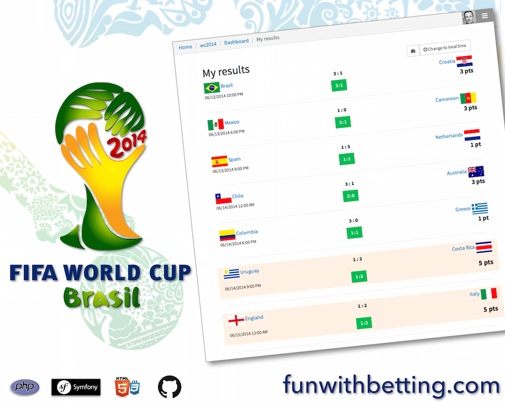 Illustration for article titled Rengeteg fehér por felszívásával ünnepeltük meg a karácsonyt (18+)