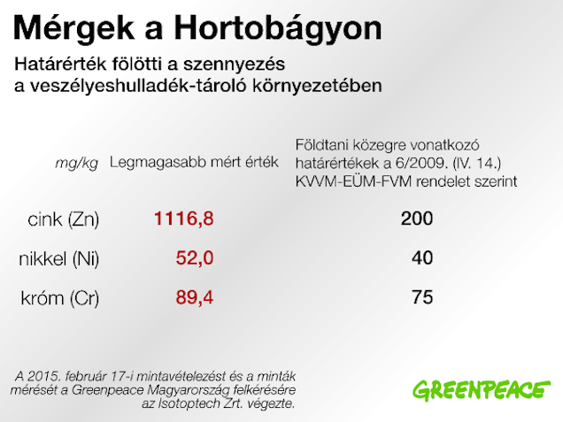 Cink-dráma a Hortobágyon