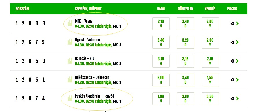 Illustration for article titled FEL IS CSÚT, LE IS CSÚT! Frissítve!