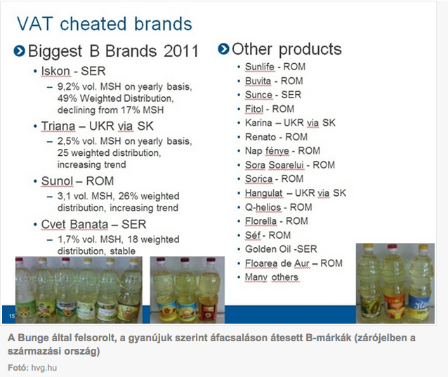 Nevek, számlák és dátumok szerepelnek az Orbán-féle