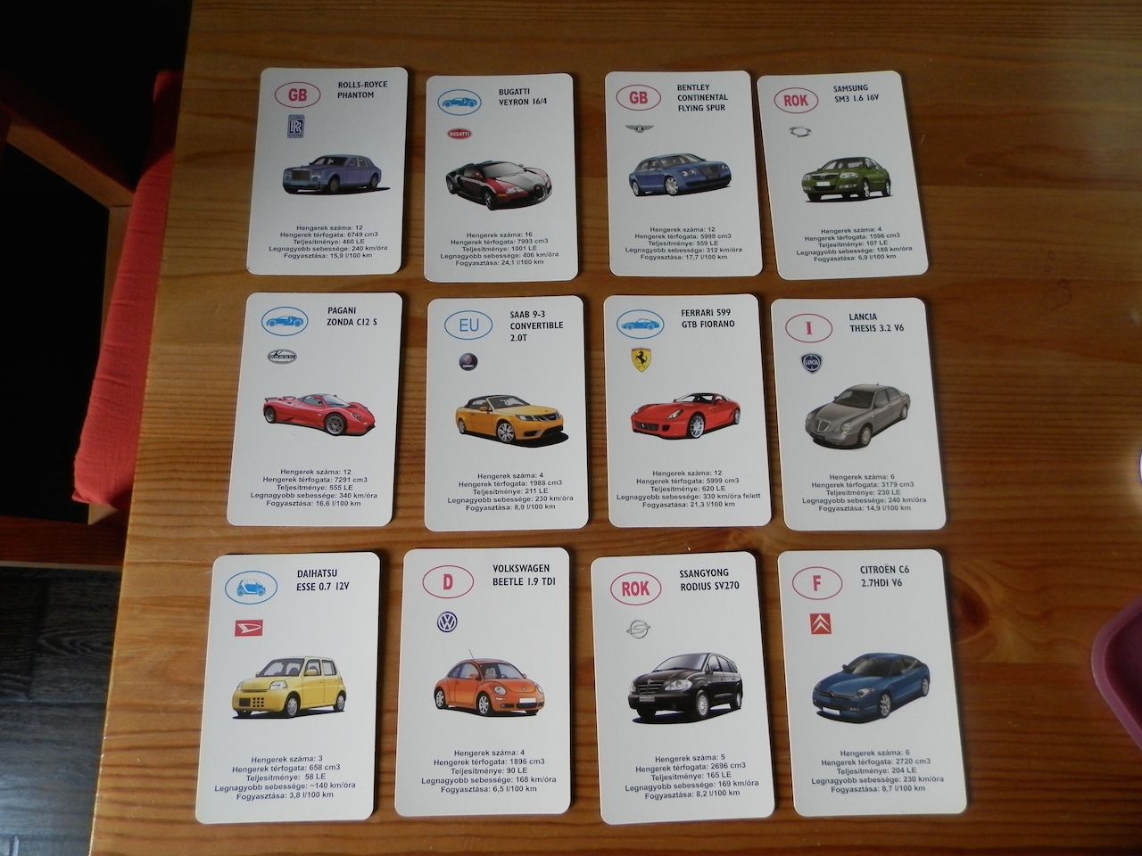 Tökéletes dolgok – az autóskártya