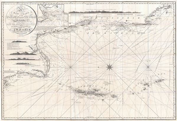 Térkép a szigetekről 1831-ből.