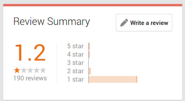 Csak óvatosan az étteremkritikával, különben fizetni fogsz!
