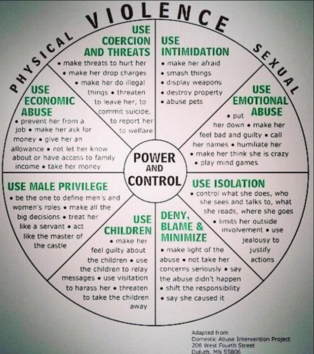 Valóságos hajtóvadászat indult a legellenszenvesebb randiguru ellen