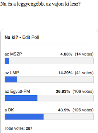 Illustration for article titled Az a gyanúm, hogy ti nem nagyon szeretitek a Demokratikus Koalíciót