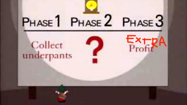 Egyébként mi az az extraprofit?