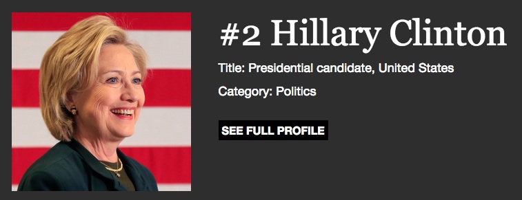 Illustration for article titled Ki volt 2015-ben a világ legbefolyásosabb hölgye?