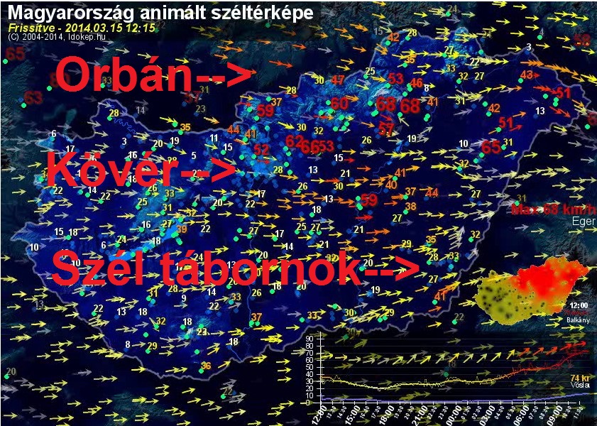 Tél tábornok helyett idén Szél tábornok tesz keresztbe