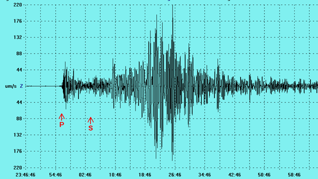 300 női fegyenc szökött meg Chilében az óriási földrengés alatt