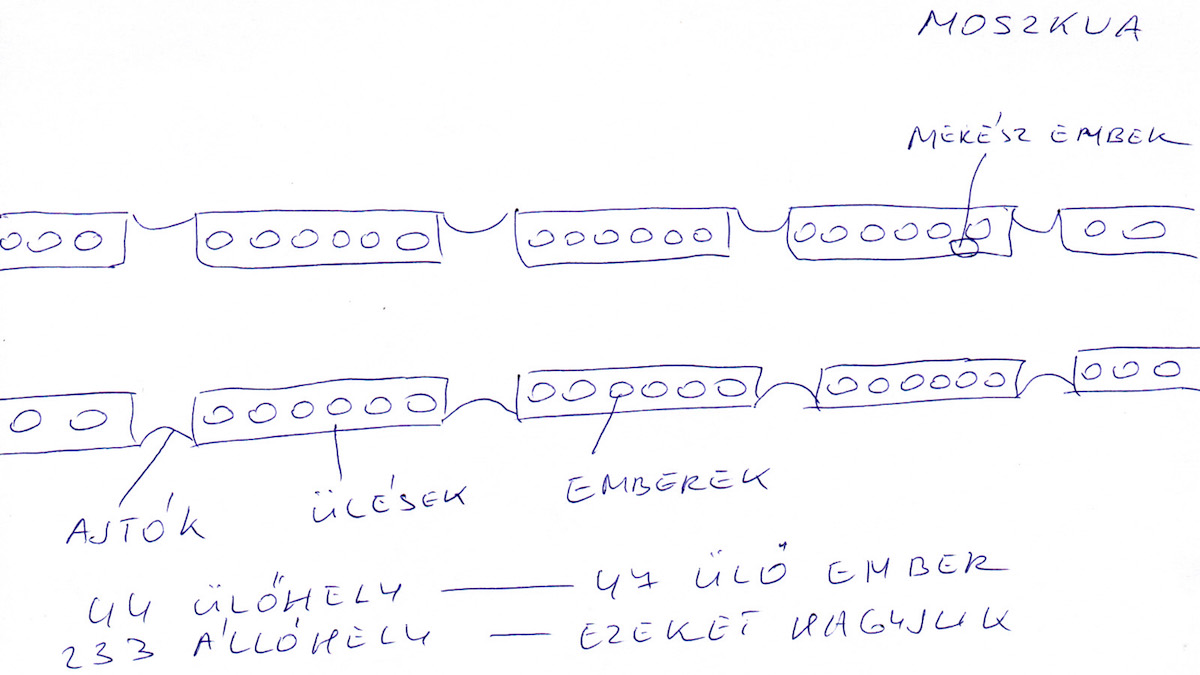 Illustration for article titled Ülj úgy, drága, hogy más is le tudjon ülni!