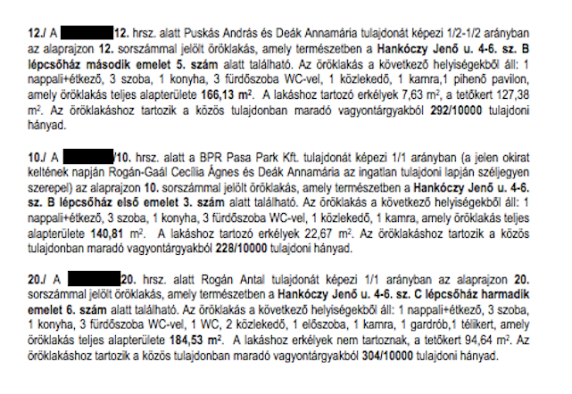 A hatalmas tetőteraszát sem vallotta be Rogán?