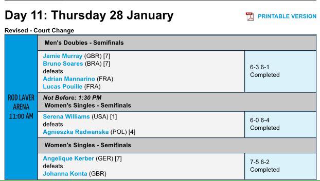 Illustration for article titled Kertész Tamás unokája az Australian Open elődöntőjében