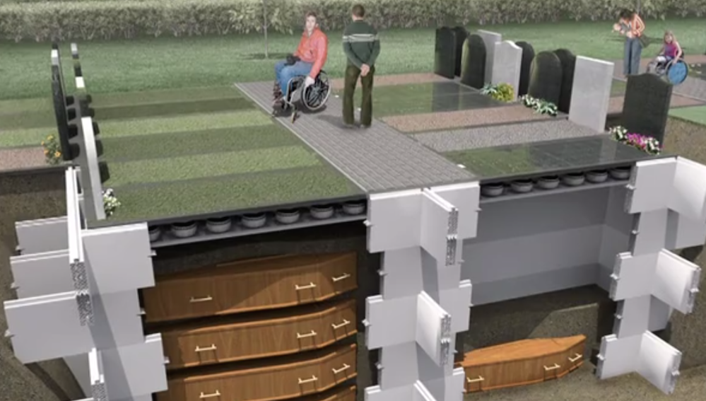 A jövő temetőjét láthatjátok