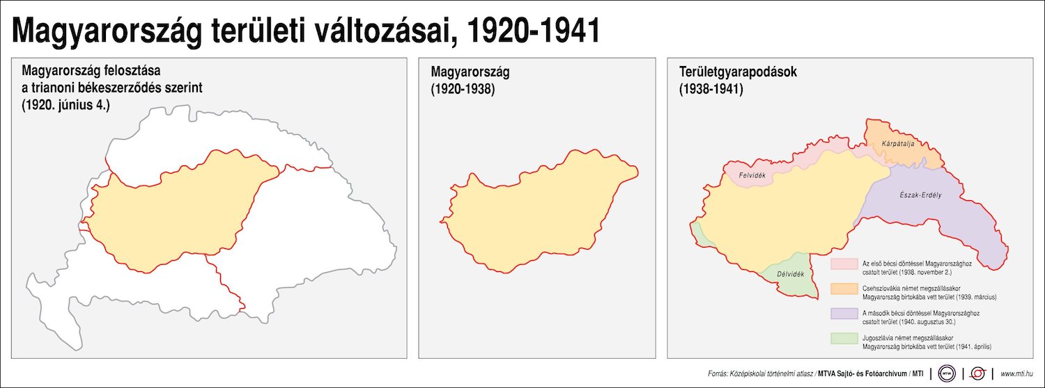Olyan volt, ilyen lett, olyan lett, ilyen van