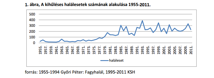 Illustration for article titled A szegény ember kokainja az MSZP-s sajtóközlemény