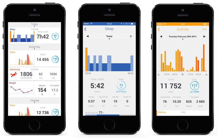 Illustration for article titled Tízezer lépés kéne csak?