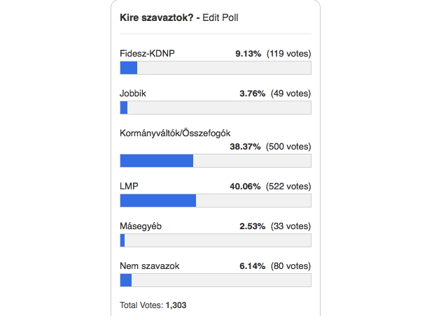 Illustration for article titled Mit művelsz, Magyarország? (percről percre)