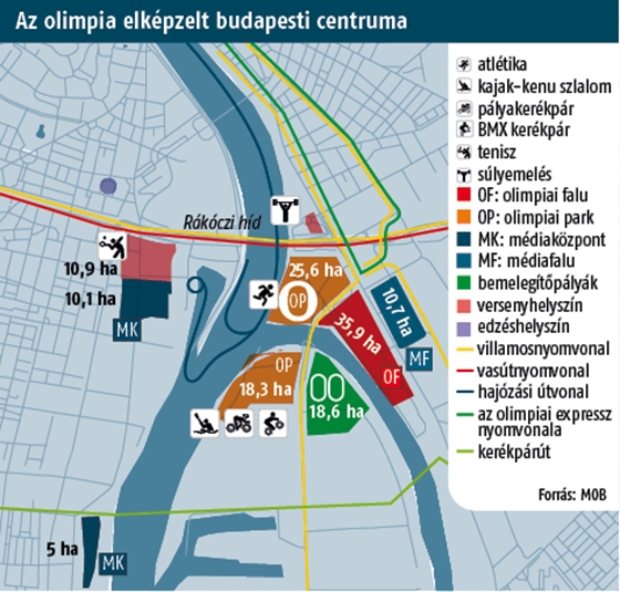 Illustration for article titled Ezt csináld utána Hosszú Katinka!