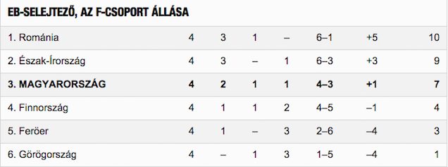 Illustration for article titled Négy Ádámmal és három Rolanddal megyünk csatába a görögök ellen