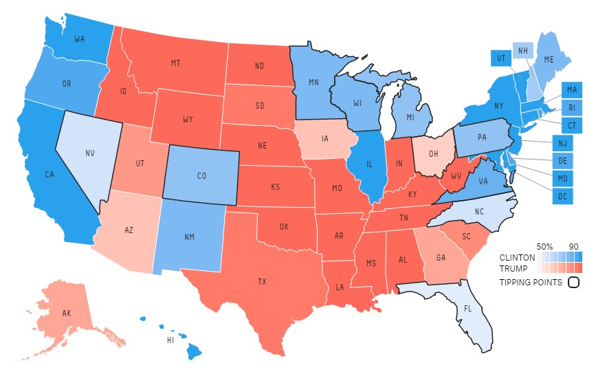 Forrás: fivethirtyeight.com