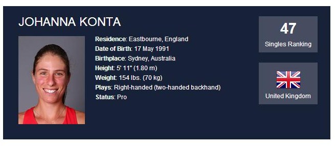 Illustration for article titled Kertész Tamás unokája az Australian Open elődöntőjében