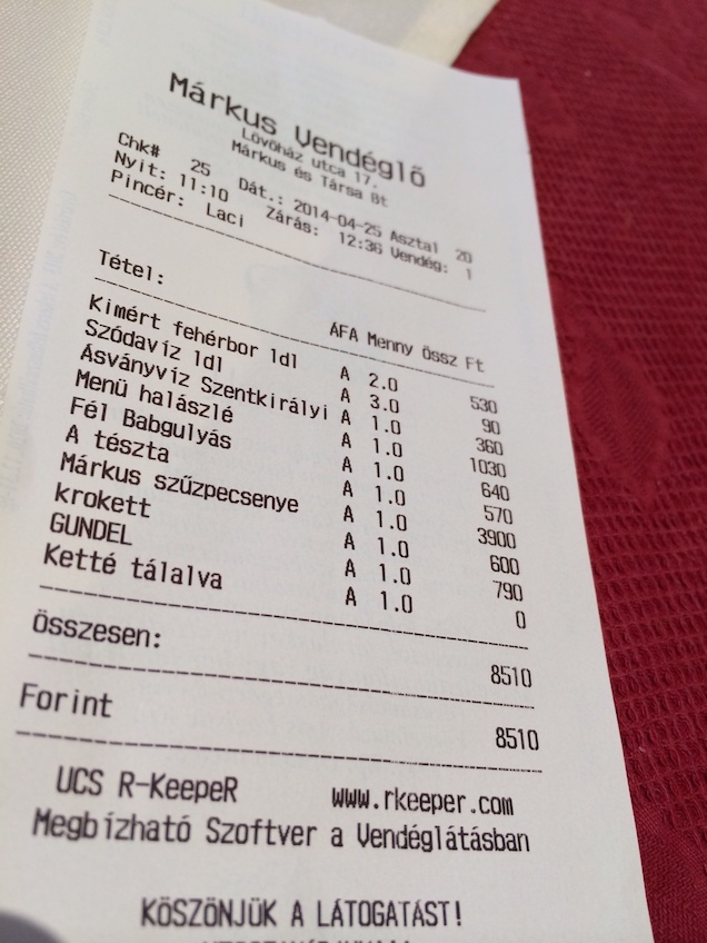 Illustration for article titled Zsír és kommunizmus: a Márkus vendéglő